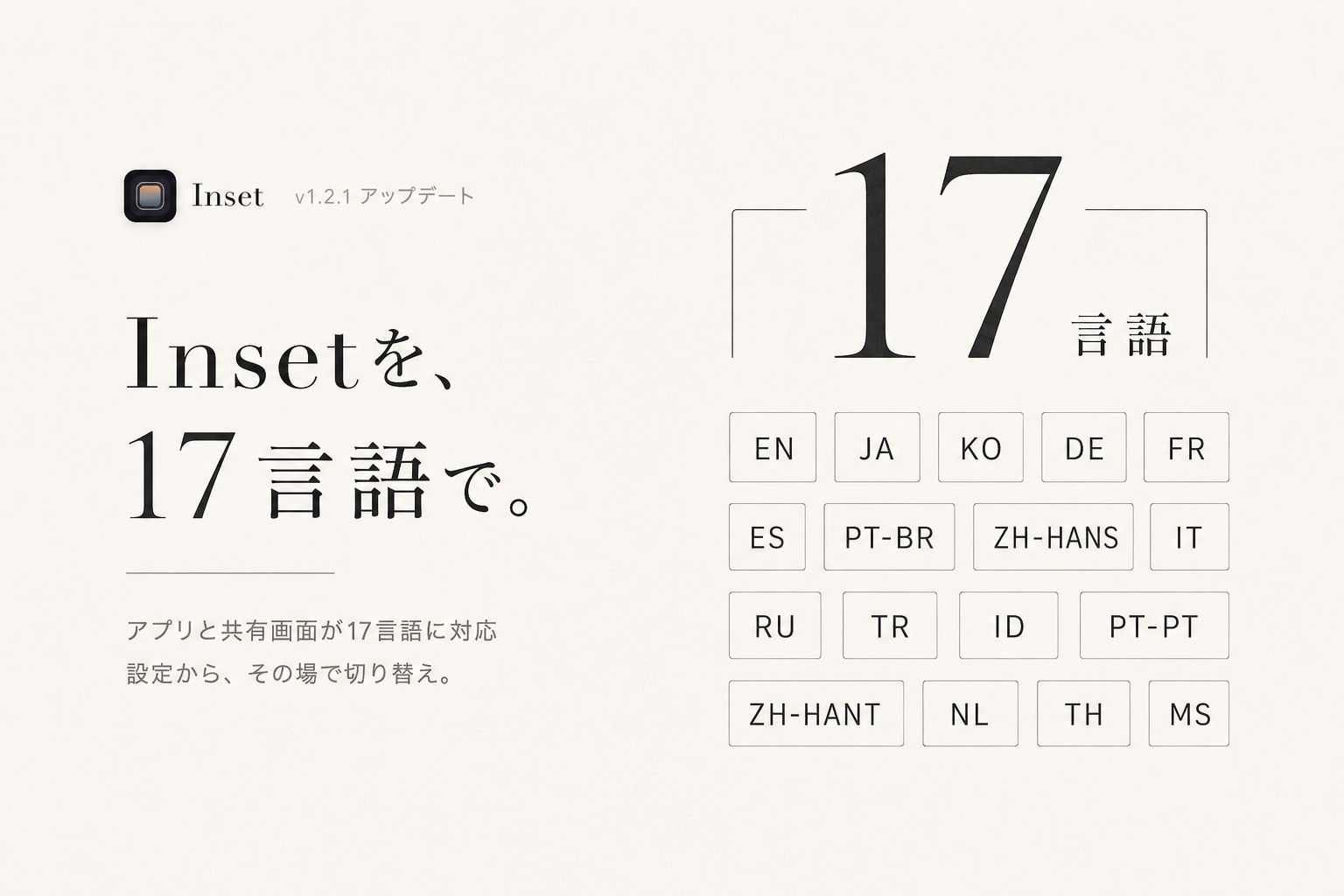 Inset 1.2.1 4